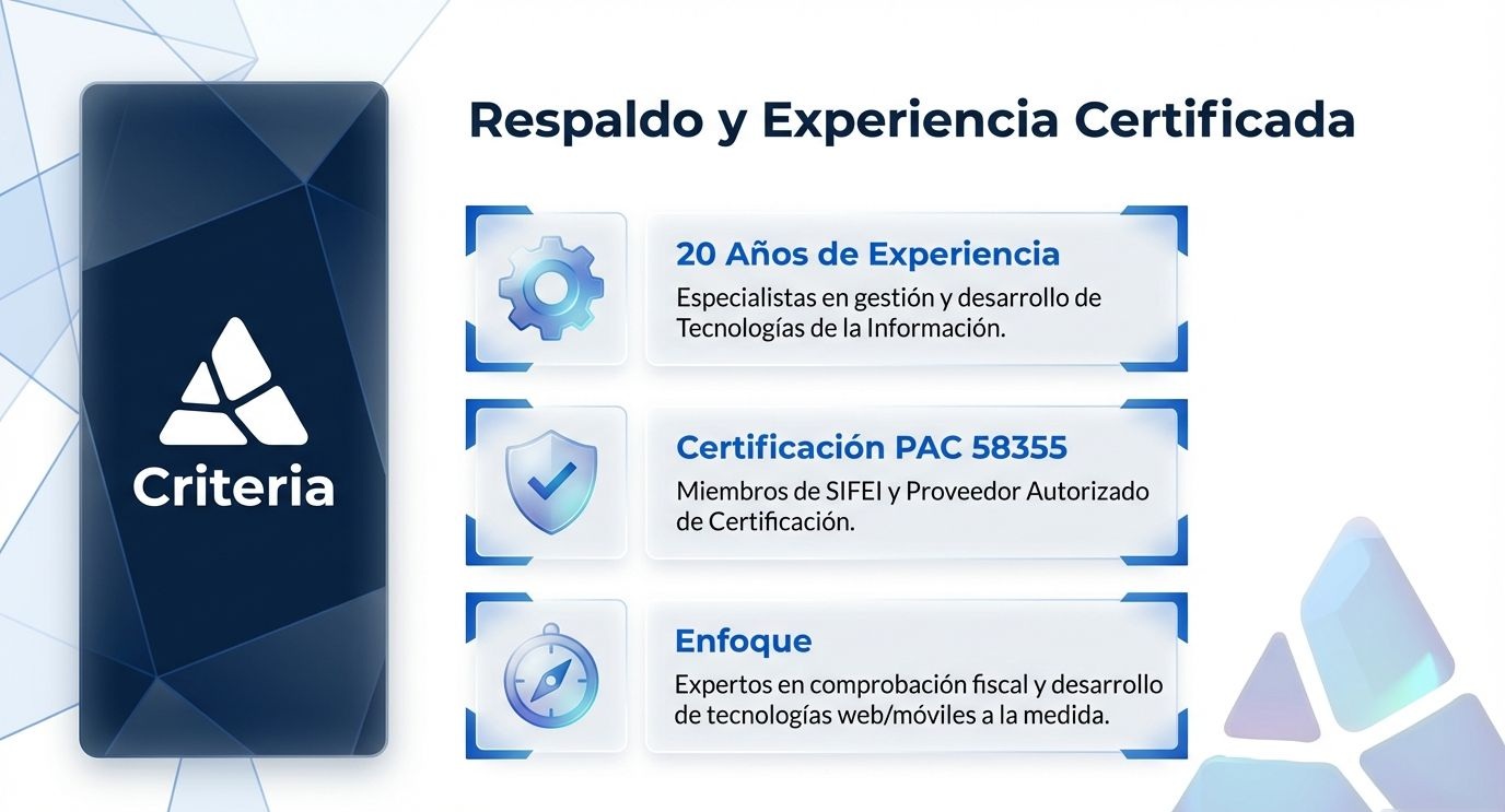 Presentación VRM Portal Pagina 43