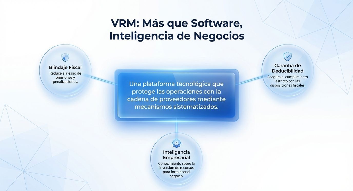 Presentación VRM Portal Pagina 45