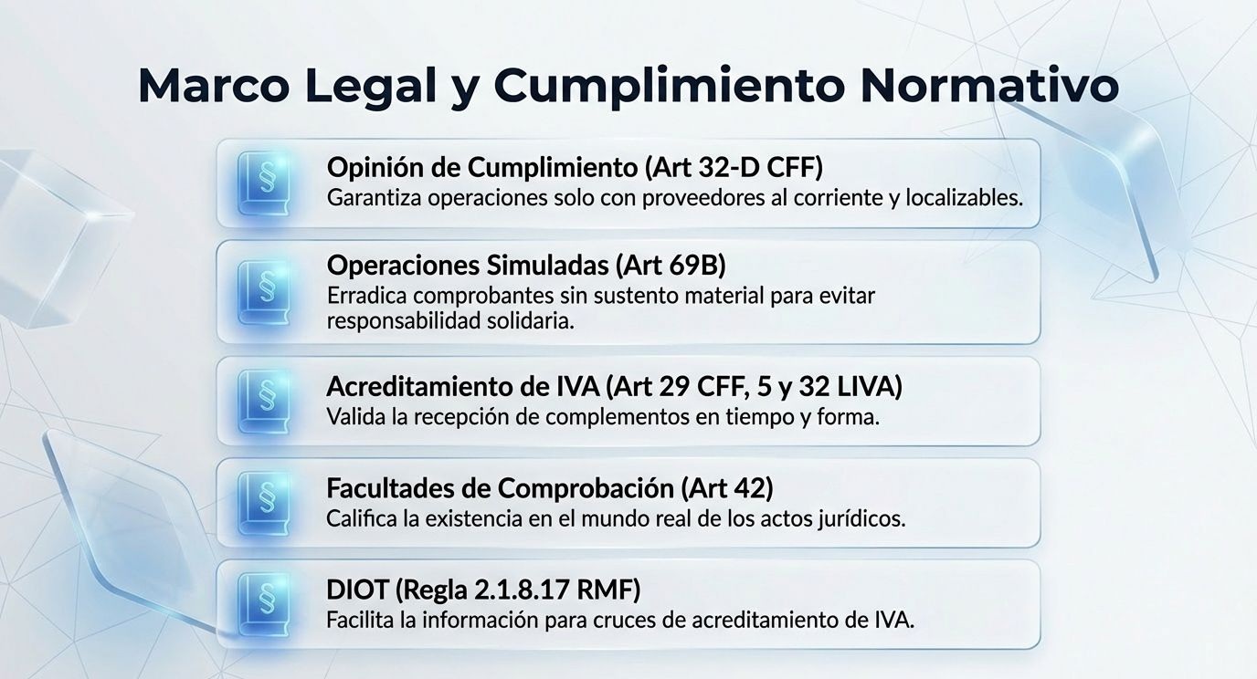 Presentación VRM Portal Pagina 51