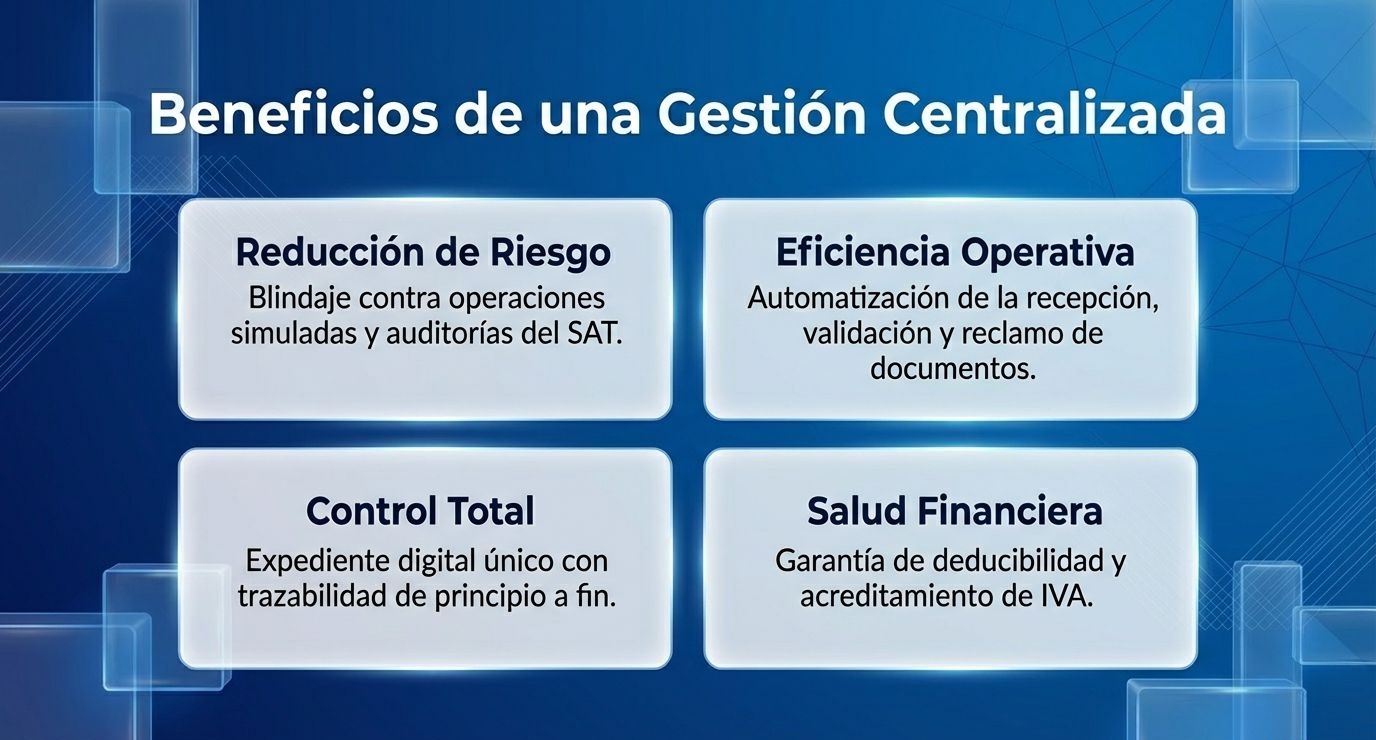 Presentación VRM Portal Pagina 53